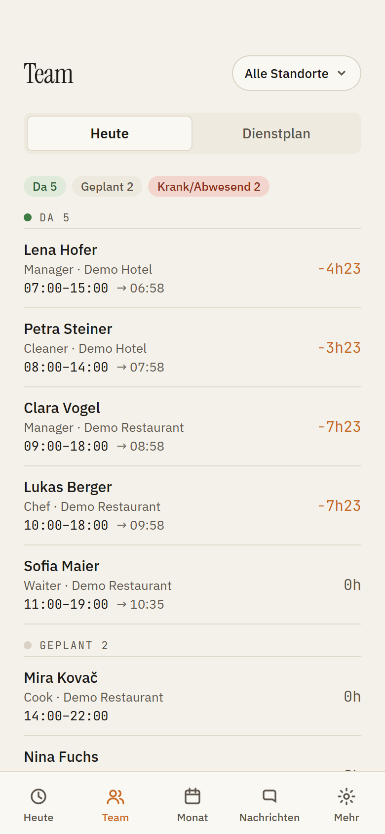 Mitarbeiter-App, Team-Ansicht des Managers: wer da ist, wer zu spät ist, wer fehlt