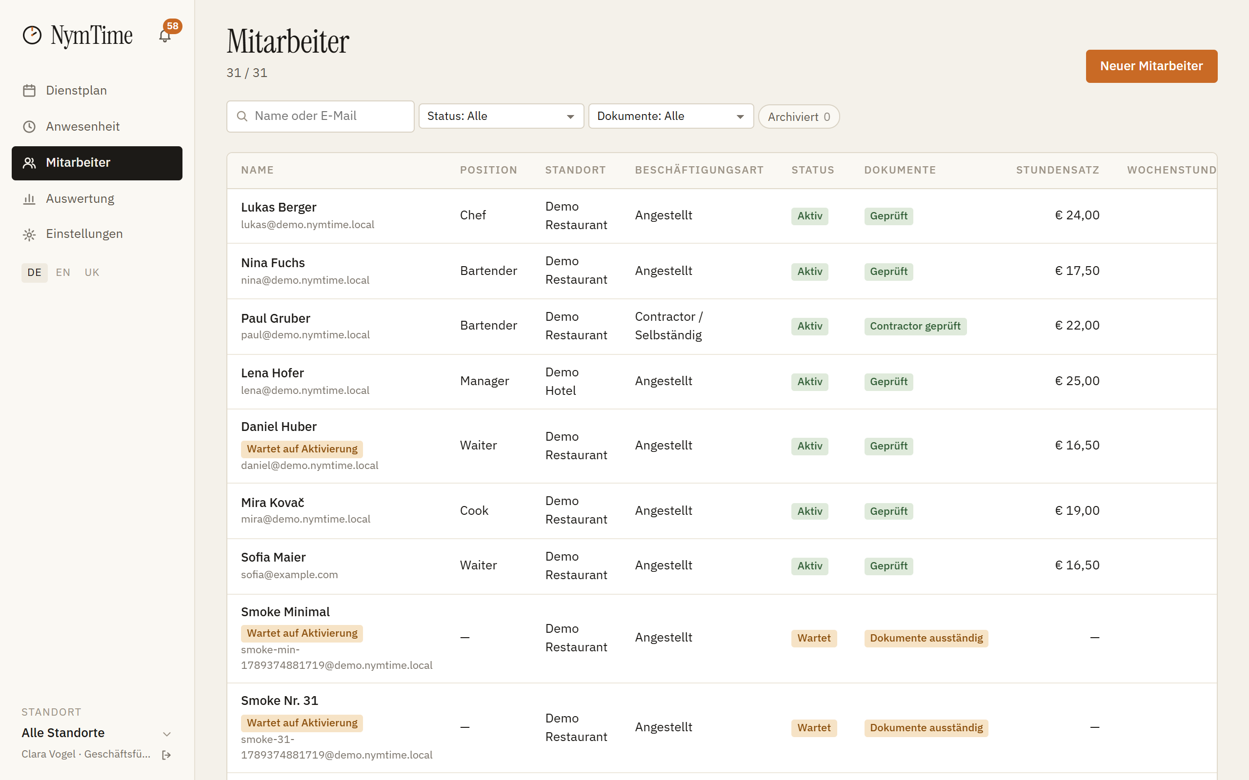 Die Mitarbeiterliste mit Status und Aktivierungscode
