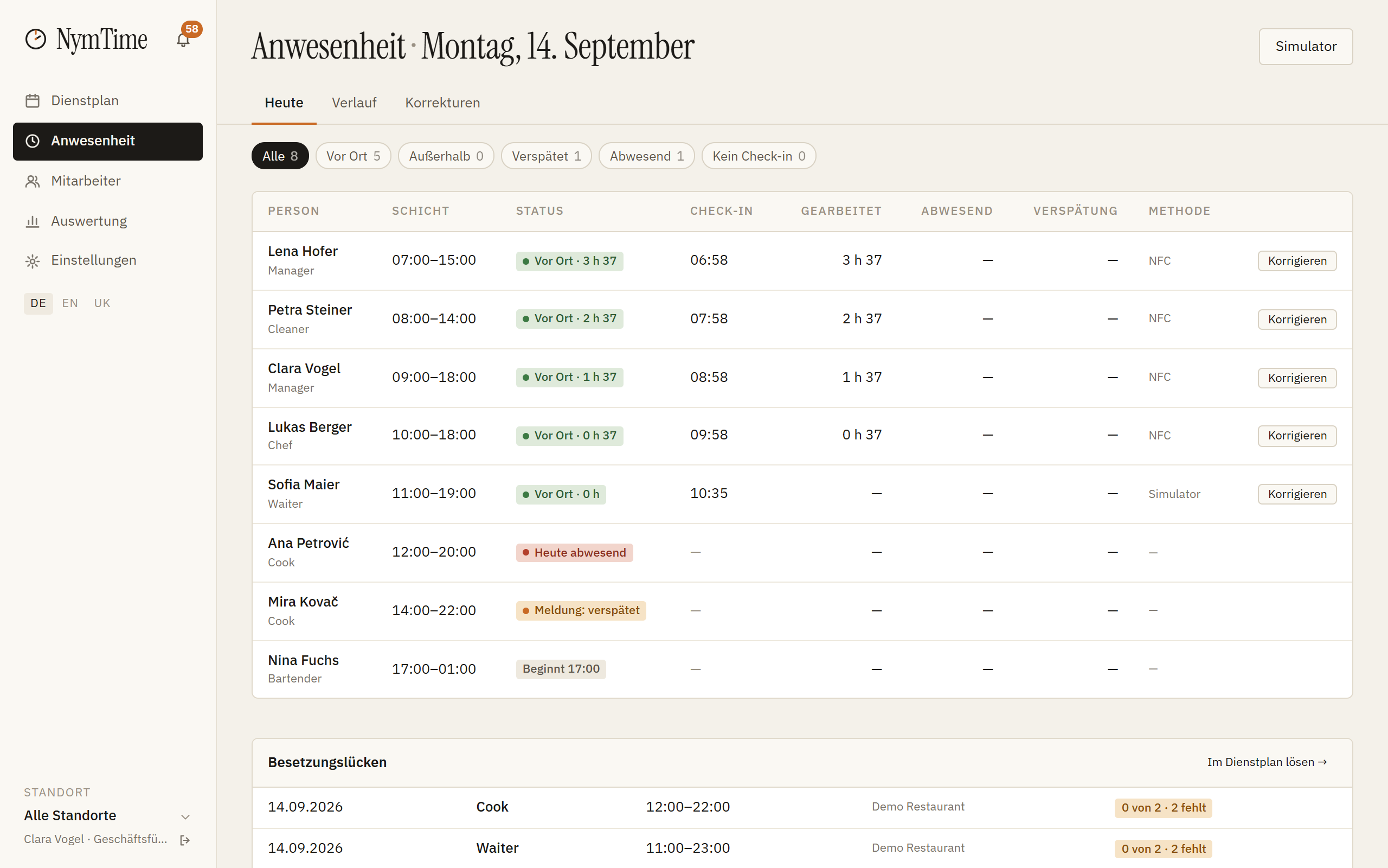 Back Office: Anwesenheitstafel des heutigen Tages